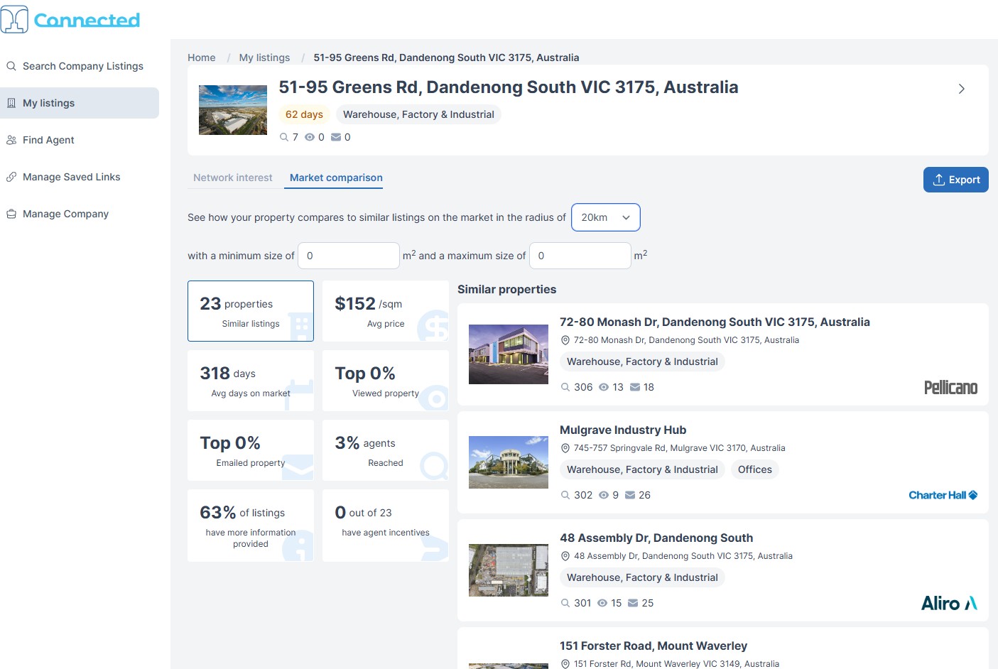 Connected Commercial owner dashboard showing market intelligence and competing properties